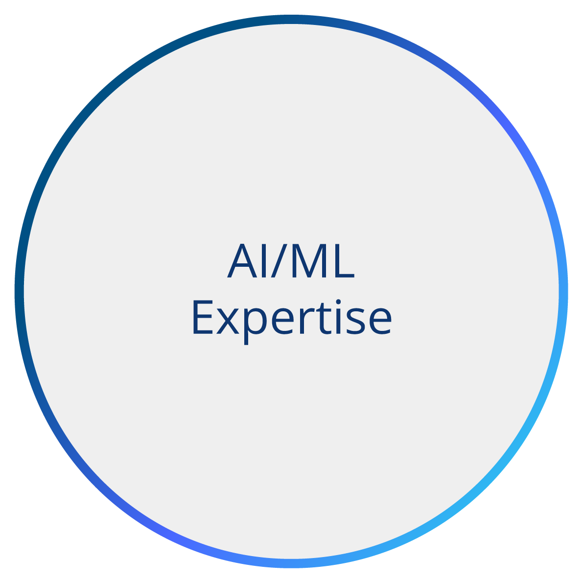 AI-ML Expertise