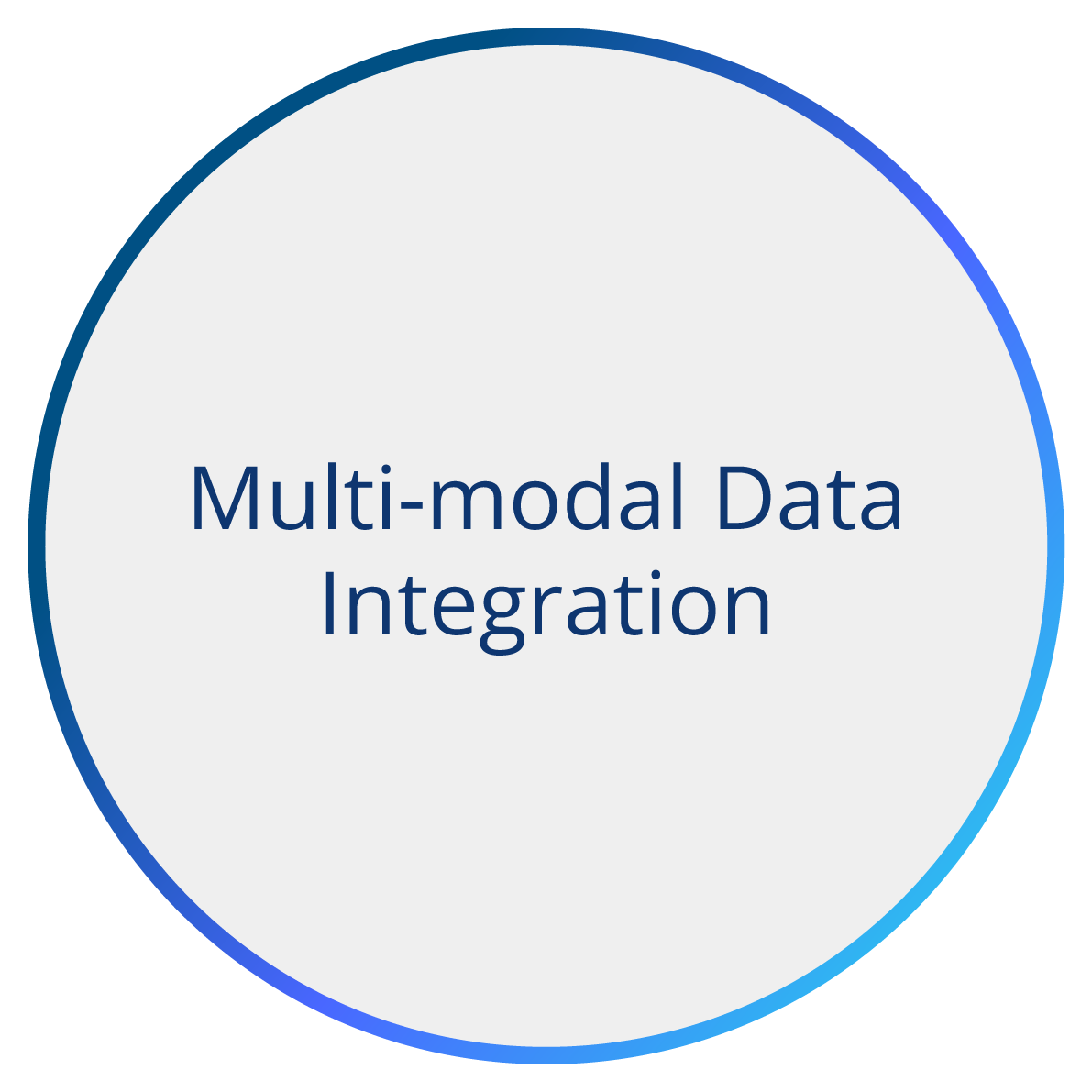 Multi-modal Data Integration