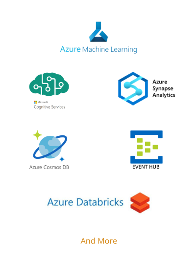 Cloud – Microsoft Azure